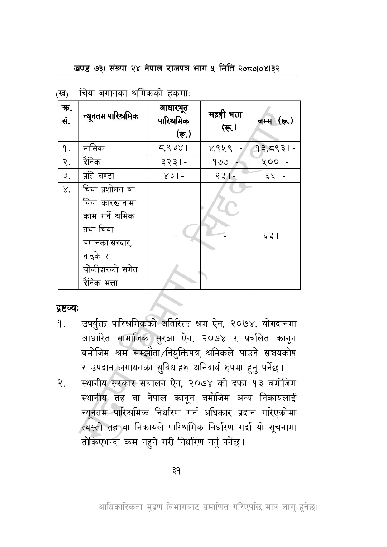 २०८०-८१ देखि लागु हुने न्यूनतम पारिश्रमिक (संख्या २४)_page-00021692285800.jpg